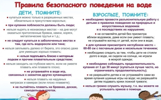Памятка для родителей по безопасности детей на воде в летний период                   